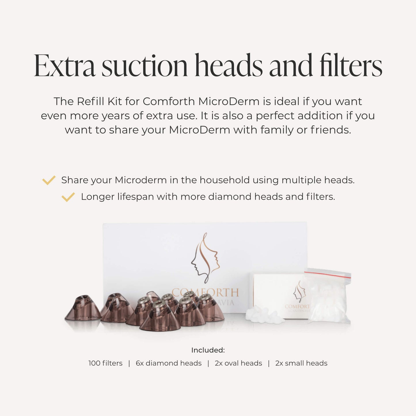 MicroDerm Refill Kit
